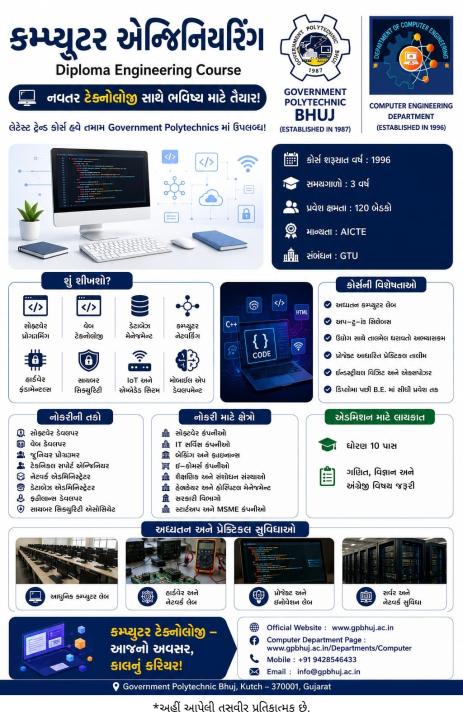 Ad 1
